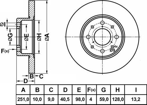 FIT FR0995 - Спирачен диск vvparts.bg