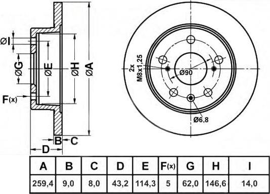 Triscan 205232 - Спирачен диск vvparts.bg