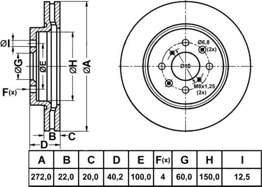 FIT FR0724V - Спирачен диск vvparts.bg