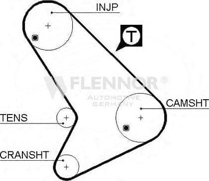 Flennor 4953 - Ангренажен ремък vvparts.bg