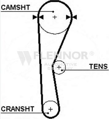 Flennor 4908 - Ангренажен ремък vvparts.bg