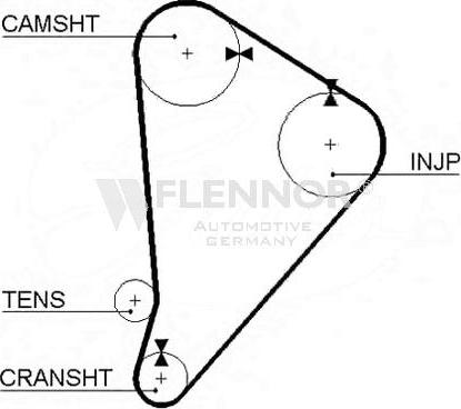 Flennor 4933 - Ангренажен ремък vvparts.bg