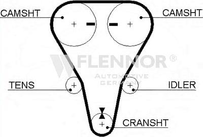 Flennor 4401V - Ангренажен ремък vvparts.bg