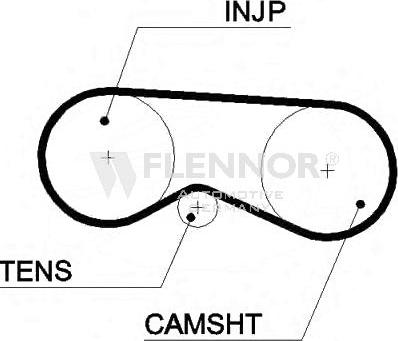 Flennor 4420V - Ангренажен ремък vvparts.bg