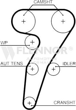 Flennor 4542V - Ангренажен ремък vvparts.bg