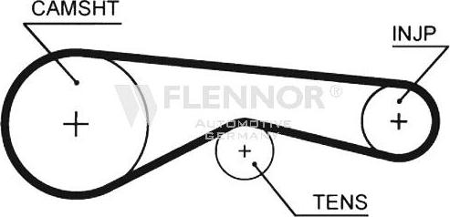 Flennor 4514V - Ангренажен ремък vvparts.bg