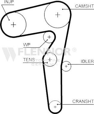 Flennor 4535V - Ангренажен ремък vvparts.bg