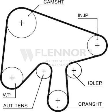 Flennor 4529V - Ангренажен ремък vvparts.bg