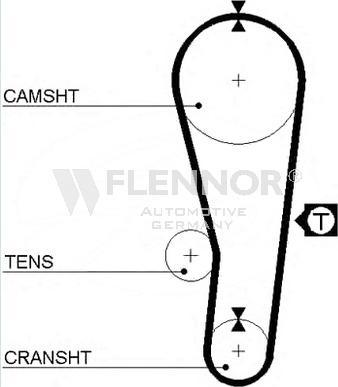 Flennor 4011 - Ангренажен ремък vvparts.bg