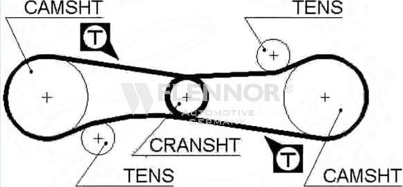 Flennor 4075 - Ангренажен ремък vvparts.bg