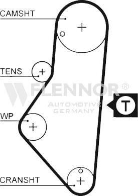 Flennor 4104V - Ангренажен ремък vvparts.bg