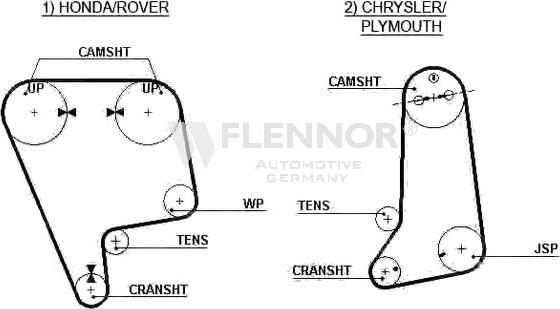 Flennor 4126V - Ангренажен ремък vvparts.bg