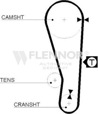 Flennor 4172V - Ангренажен ремък vvparts.bg