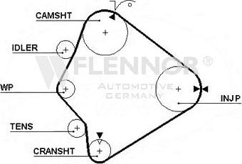 Flennor 4244V - Ангренажен ремък vvparts.bg