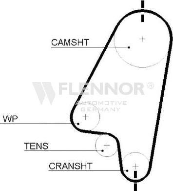 Flennor 4209V - Ангренажен ремък vvparts.bg