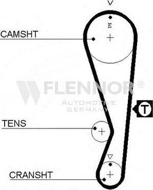 Flennor 4207V - Ангренажен ремък vvparts.bg