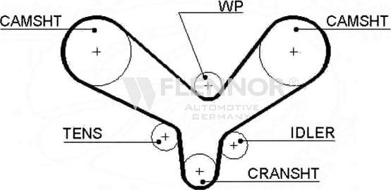 Flennor 4233V - Ангренажен ремък vvparts.bg