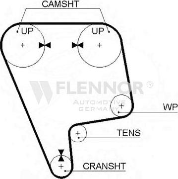 Flennor 4237V - Ангренажен ремък vvparts.bg