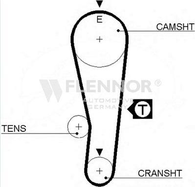 Flennor 4271V - Ангренажен ремък vvparts.bg