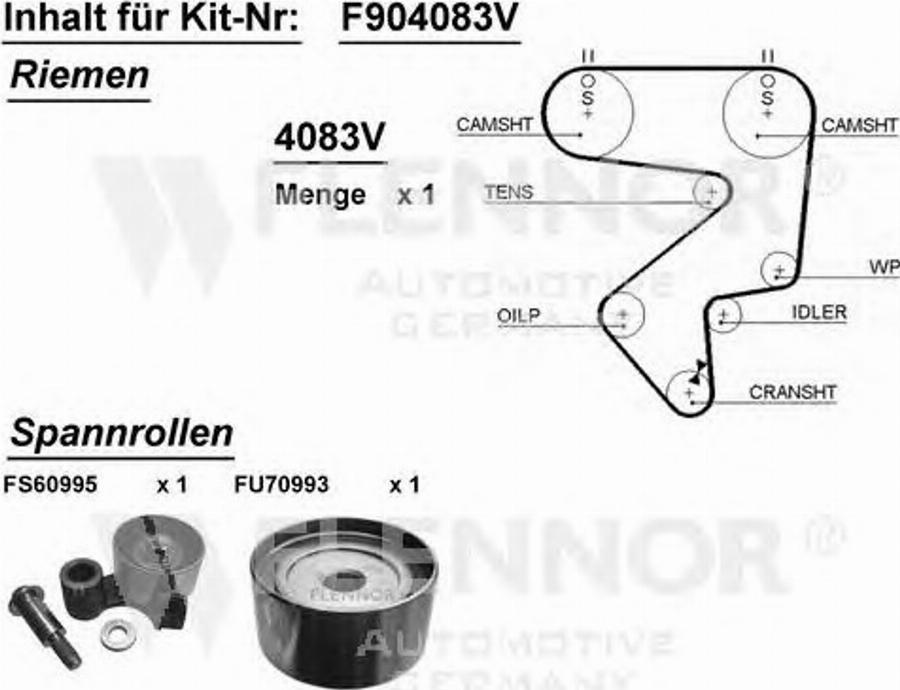 Flennor F904083V - Комплект ангренажен ремък vvparts.bg