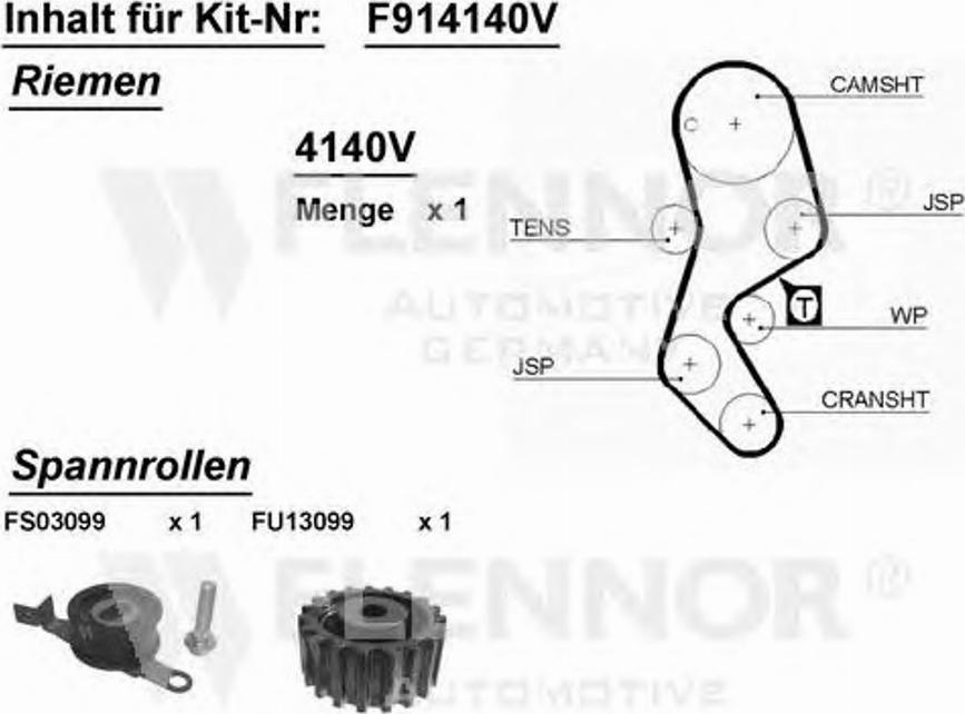 Flennor F914140V - Комплект ангренажен ремък vvparts.bg