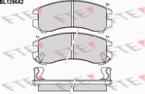 FTE BL1296A2 - Комплект спирачно феродо, дискови спирачки vvparts.bg