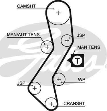 Gates 5451XS - Ангренажен ремък vvparts.bg