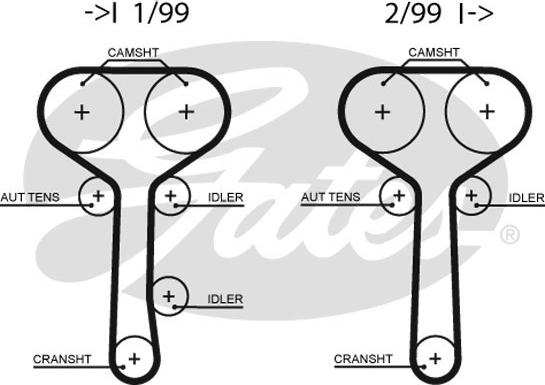 Gates 5508XS - Ангренажен ремък vvparts.bg