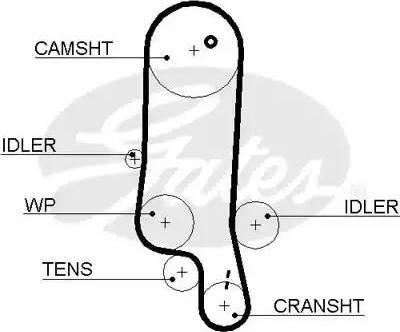 Gates 5517XS - Ангренажен ремък vvparts.bg