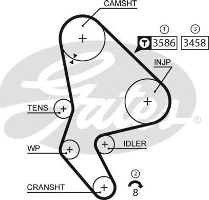 Gates 5524XS - Ангренажен ремък vvparts.bg