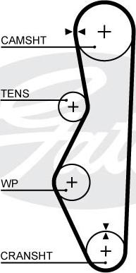 Gates 5521XS - Ангренажен ремък vvparts.bg