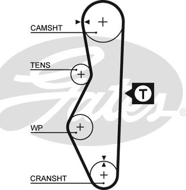 Gates 5521 - Ангренажен ремък vvparts.bg