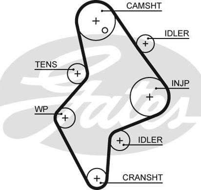 Gates 5658XS - Ангренажен ремък vvparts.bg