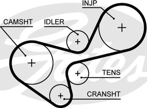 Gates 5639XS - Ангренажен ремък vvparts.bg