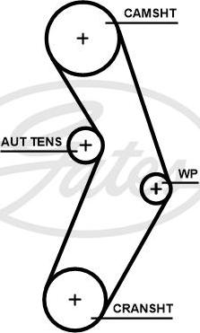 Gates 5673XS - Ангренажен ремък vvparts.bg