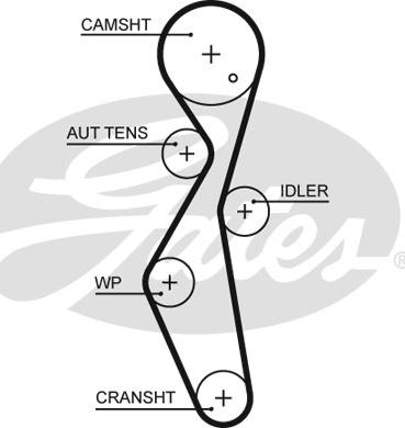 Gates 5672XS - Ангренажен ремък vvparts.bg