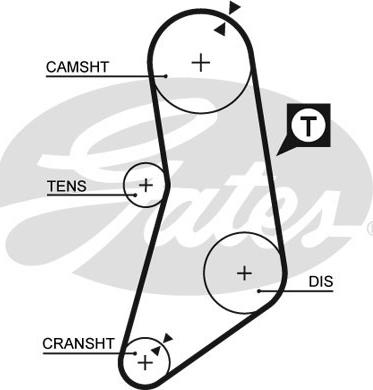 Gates 5041 - Ангренажен ремък vvparts.bg