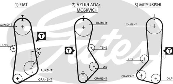 Gates K045002 - Комплект ангренажен ремък vvparts.bg