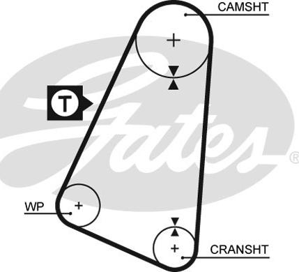 Gates 5015 - Ангренажен ремък vvparts.bg