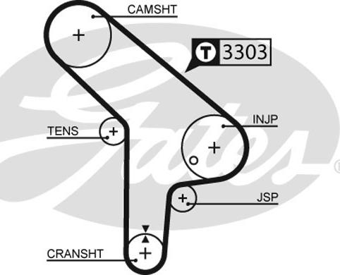 Gates 5078 - Ангренажен ремък vvparts.bg