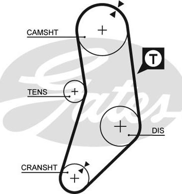 Gates 5077 - Ангренажен ремък vvparts.bg