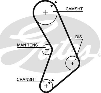 Gates 5153 - Ангренажен ремък vvparts.bg