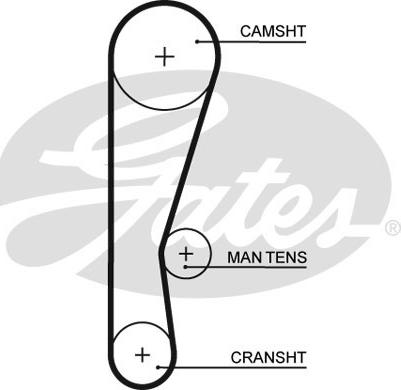 Gates 5119 - Ангренажен ремък vvparts.bg