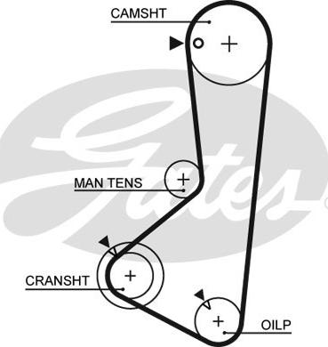 Gates 5115 - Ангренажен ремък vvparts.bg