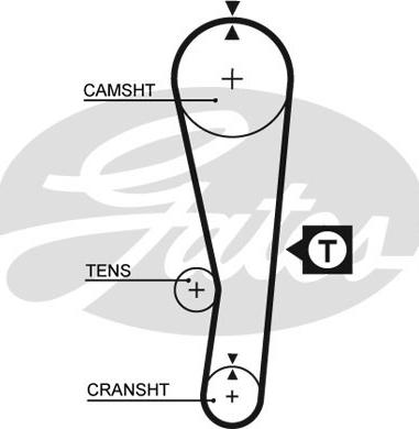 Gates 5122 - Ангренажен ремък vvparts.bg