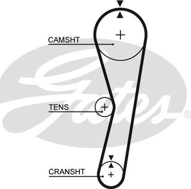 Gates 5127 - Ангренажен ремък vvparts.bg