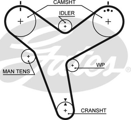 Gates 5380XS - Ангренажен ремък vvparts.bg