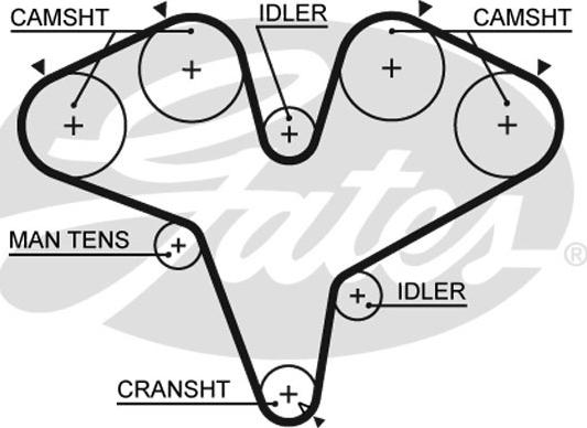 Gates 5387XS - Ангренажен ремък vvparts.bg