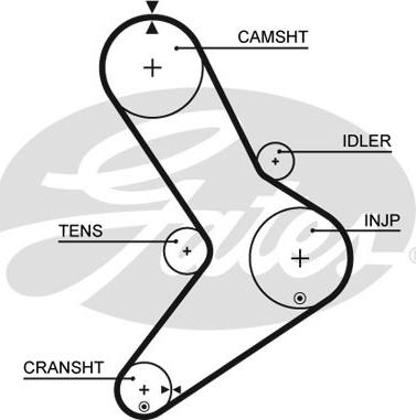 Gates 5334XS - Ангренажен ремък vvparts.bg