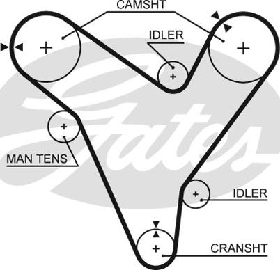 Gates T214RB - Ангренажен ремък vvparts.bg